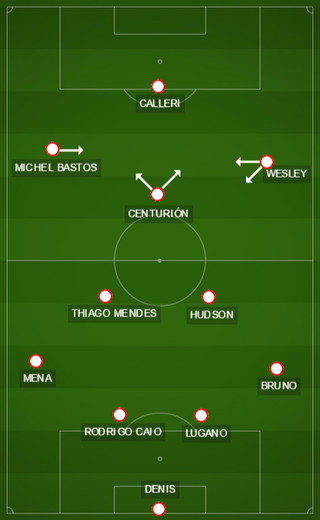 Time do São Paulo testado por Edgardo Bauza nesta terça-feira na Colômbia (Foto: GloboEsporte.com)