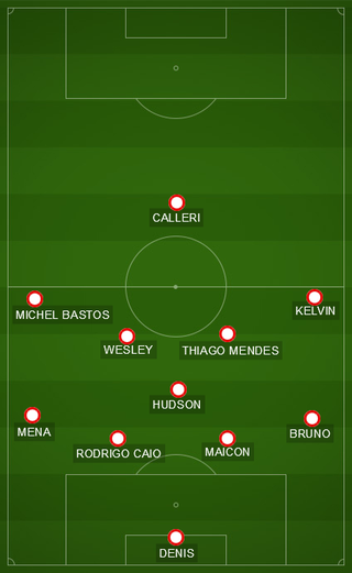 Na altitude, o Patón trocou Ganso por Wesley e adotou o 4-1-4-1 (Foto: Arte: GloboEsporte.com)