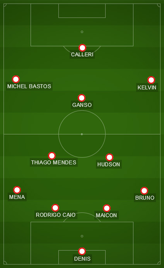 Time que Bauza costuma escalar com Ganso, no 4-2-3-1 (Foto: Arte: GloboEsporte.com)