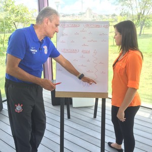 Tite explica mudanças táticas do Corinthians (Foto: Victor Pozella)