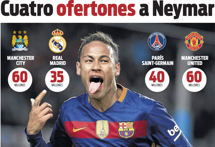 Ofertas por Neymar (Foto: Reprodução / Sport)