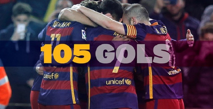 Barcelona 105 gols (Foto: Divulgação FC Barcelona)