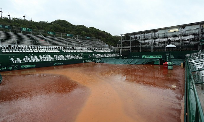 Chuva interrompe duelo da Copa Davis (Foto: Cristiano Andújar / CBT)