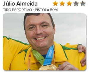 Peso do ouro - Júlio Almeida - Tiro Esportivo - Pistola 50m (Foto: GloboEsporte.com)