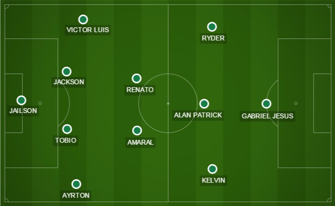 Oswaldo armou Palmeiras com Gabriel Jesus como centroavante (Foto: GloboEsporte.com)