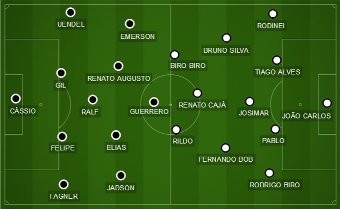 Corinthians x Ponte Preta (Foto: Reprodução)