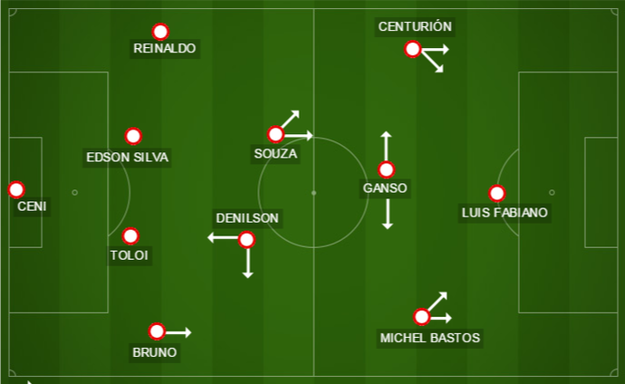 Edson Silva treinou no lugar de Dória, e Centurión entrou na vaga de Pato, mas bem aberto pela esquerda (Foto: GloboEsporte.com)