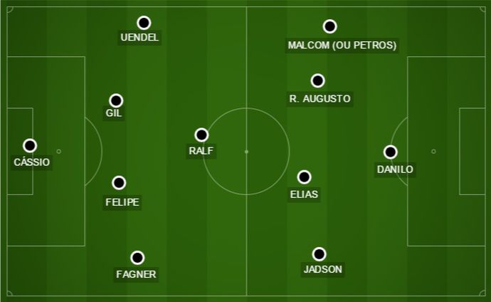 Sem Emerson Sheik, Tite pode manter o 4-1-4-1 com Malcom ou Petros pela esquerda (Foto: GloboEsporte.com)