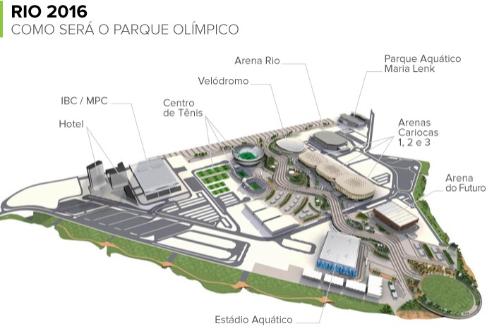 Info Projeto atualizado do parque olímpico (Foto: Infoesporte)