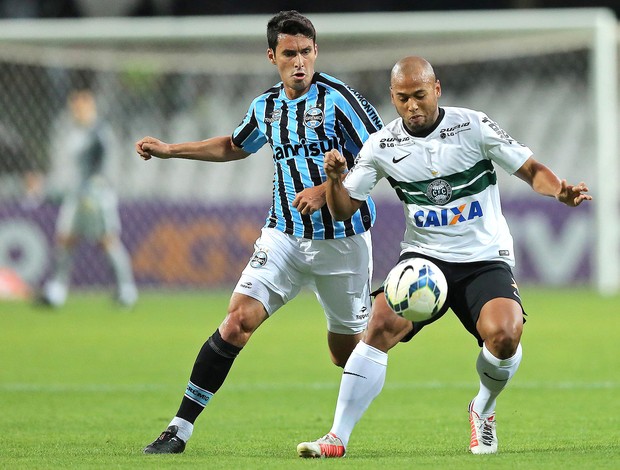 Riveros e Sergio Manoel, Coritiba x Grêmio (Foto: Getty Images)