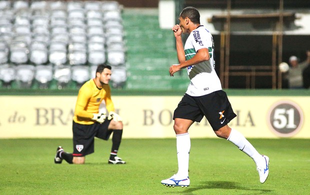 Helder comemora gol do Coritiba contra o São Paulo (Foto: Joka Madruga / Futura Press)