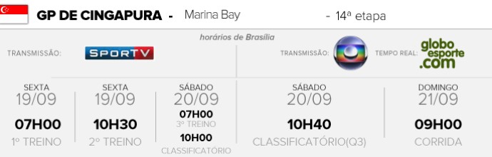 Horario gp de cingapura  (Foto: Editoria de Arte)