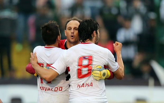 rogerio ceni figueirense x são paulo (Foto: Getty Images)