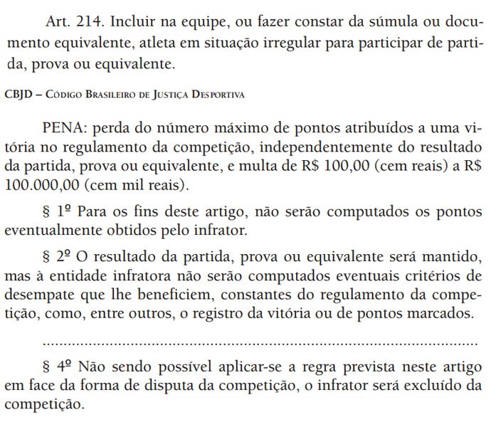 Artigo 214 CBJD 2014 (Foto: Reprodução/CBJD 2014)