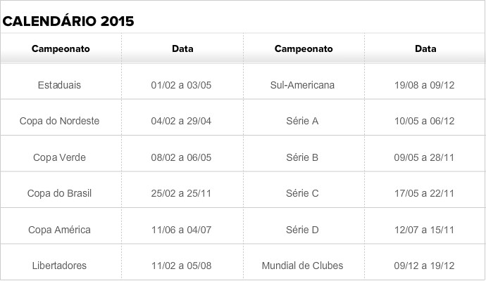 Calendário CBF 2015 (Foto: Editoria de Arte)