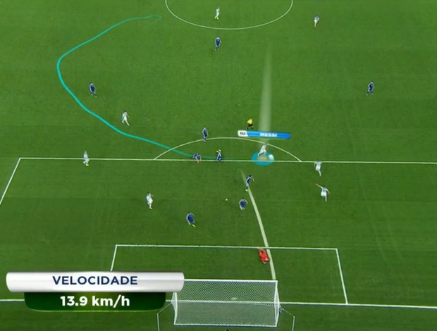 No detalhe gol Messi (Foto: Reprodução SporTV)