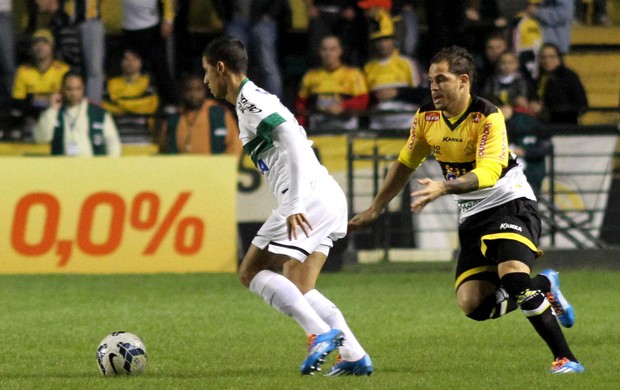 Criciúma x Coritiba (Foto: Fernando Ribeiro/Futura Press)