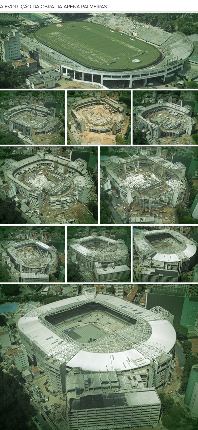 Moraico Obras Arena Palmeiras (Foto: Divulgação / WTorre)