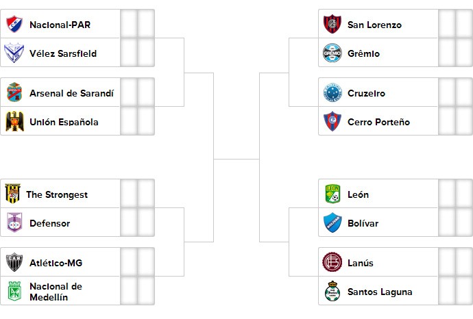 Info CONFRONTOS OITAVAS LIBERTADORES (Foto: Infoesporte)