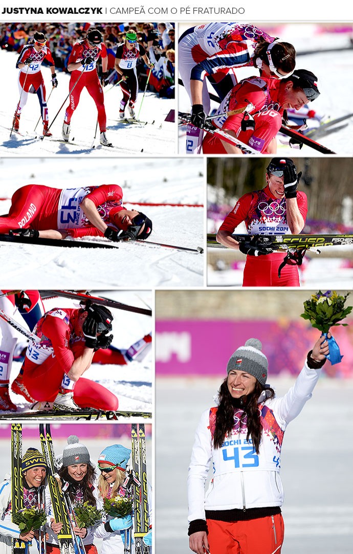 Mosaico Justyna Kowalczyk campeã pé lesionado (Foto: Editoria de Arte)