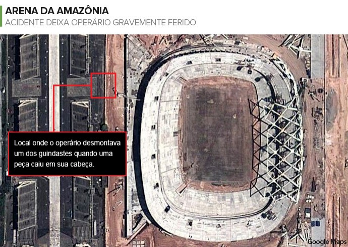 Info ACIDENTE ARENA DA AMAZÔNIA (Foto: Infoesporte)