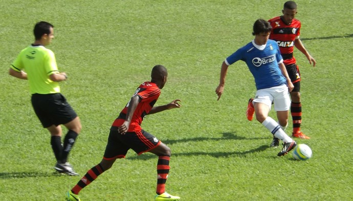 Flamengo, Santo André, Copa São Paulo (Foto: Sérgio Pais)