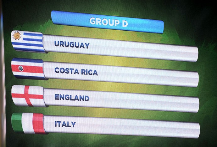 sorteio Copa do Mundo grupo D Uruguai, Itália e Inglaterra (Foto: AFP)