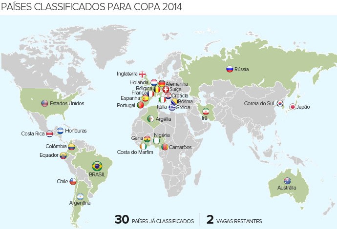 Info_PAISES-CLASSIFICADOS_Copa-2014_6 (Foto: Infoesporte)