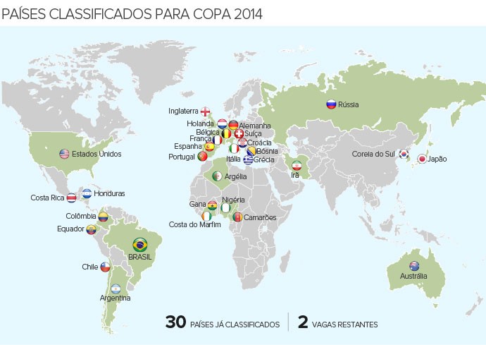 Info_PAISES-CLASSIFICADOS_Copa-2014_6 (Foto: Infoesporte)