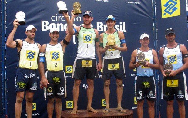 vôlei de praia Alisson e Emanuel (Foto: Tulio Moreira)