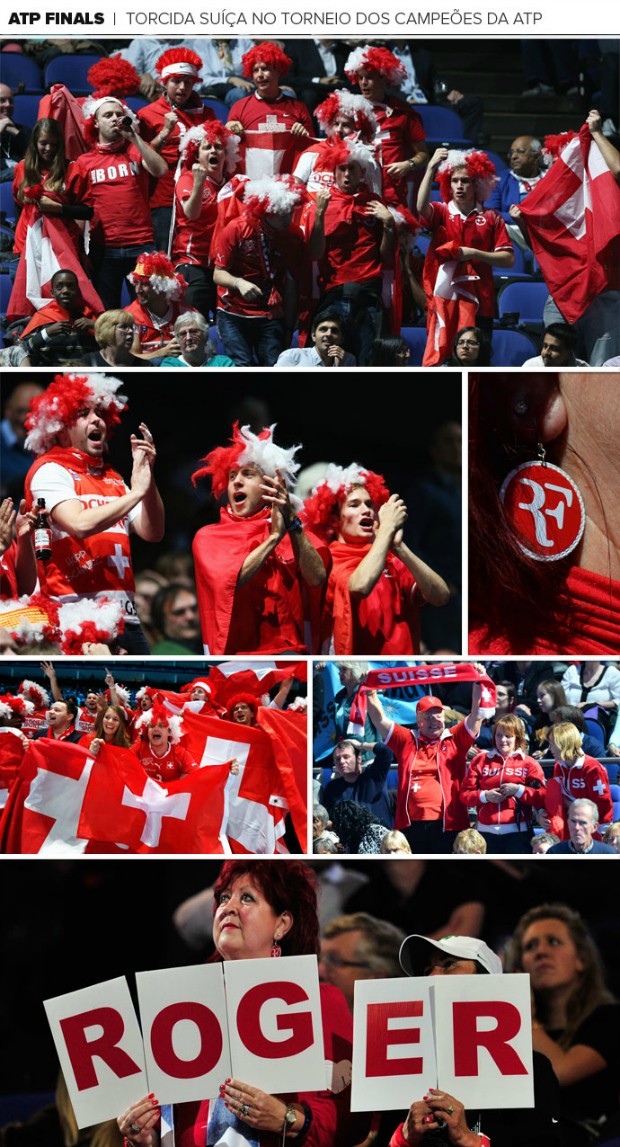 MOSAICO tênis atp finals torcida da suiça (Foto: Editoria de arte)