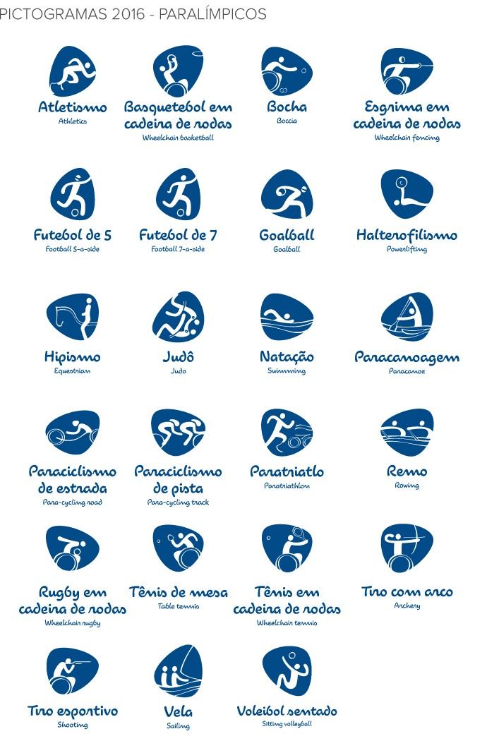 quadro pictogramas 2016 paralímpicos (Foto: arte esporte)