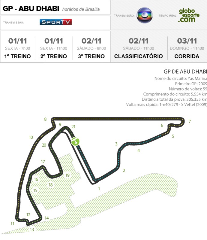 Circuito de Yas Marina, palco do GP de Abu Dhabi (Foto: Infoesporte)