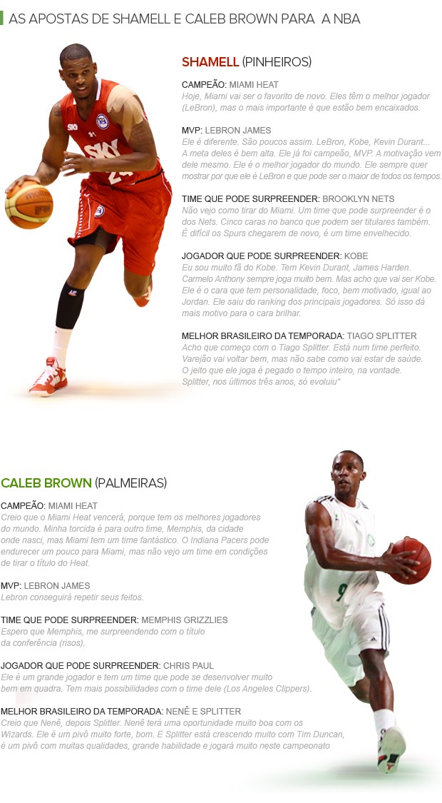 Info_Apostas_SHAMELL_CALBE-BROWN-2 (Foto: Infoesporte)