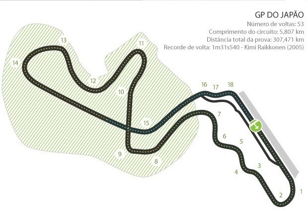 Arte circuito de Suzuka - GP do Japão (Foto: Infoesporte)