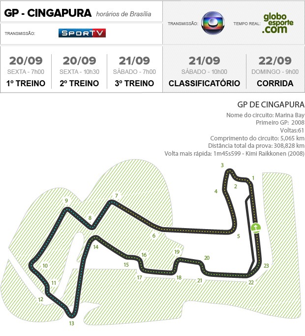 13_Circuito_Cingapura-5 (Foto: Infoesporte)