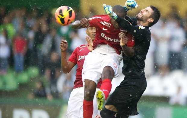 internacional juan coritiba inter (Foto: Alexandre Lops/Divulgação Inter)