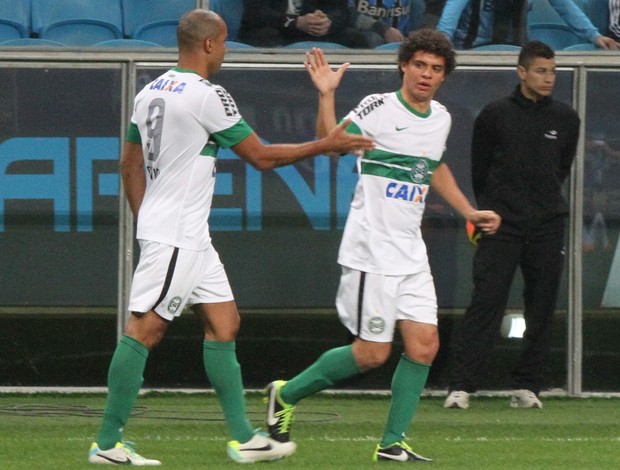 Deivid Victor Ferraz Coritiba Grêmio (Foto: Raphael Brauhardt / Site Oficial do Coritiba)