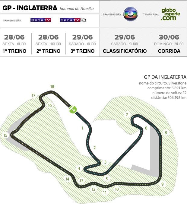 Arte GP da Inglaterra - Silverstone - Fórmula 1 (Foto: Infoesporte)