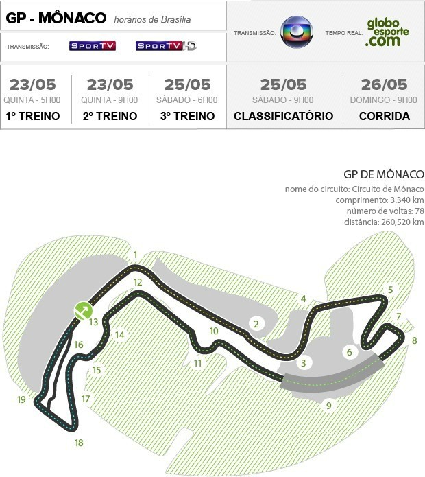 06_circuito_monaco-3 (Foto: Infoarte / GLOBOESPORTE.COM)