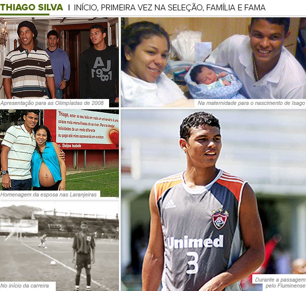 Mosaico_THIAGO-SILVA (Foto: Infoesporte)