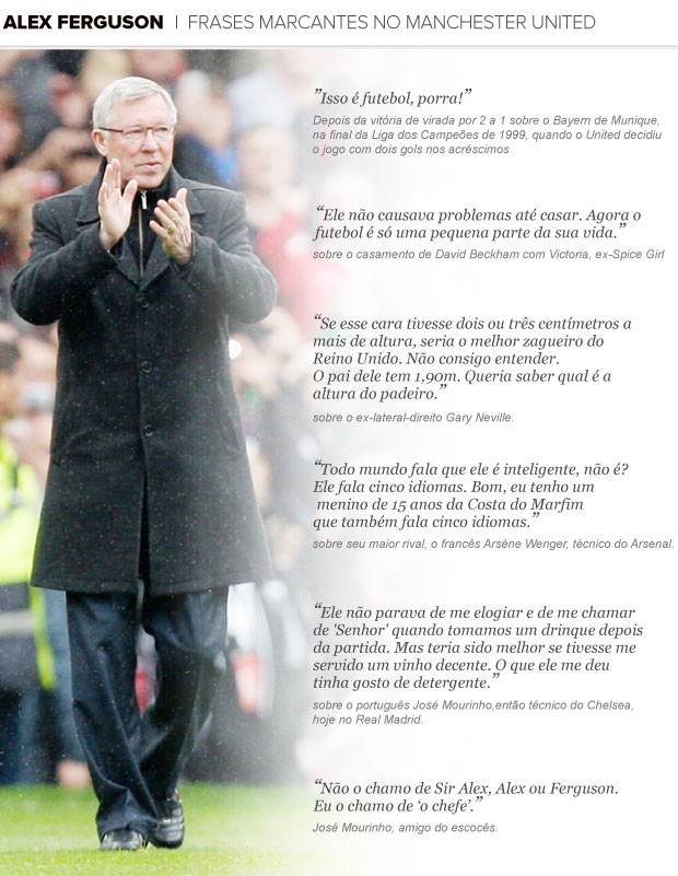 aspas frases Alex Ferguson (Foto: Editoria de arte)