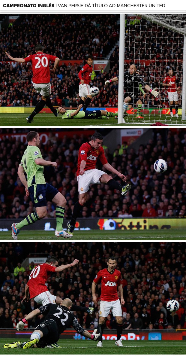 Mosaico Gols Van Persie Manchester United (Foto: Reuters)