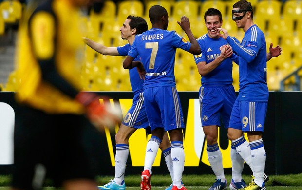 fernando torres chelsea x rubin kazan (Foto: Reuters)