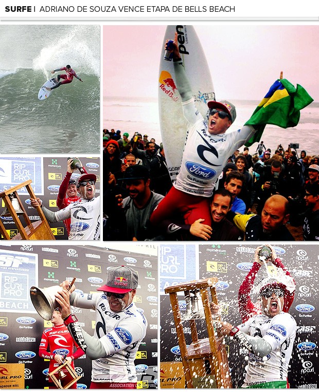 Mosaico Adriano de Souza Bells Beach surfe (Foto: Editoria de Arte / Globoesporte.com)