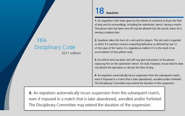 Fifa código disciplinar expulsão Seedorf (Foto: Reprodução)