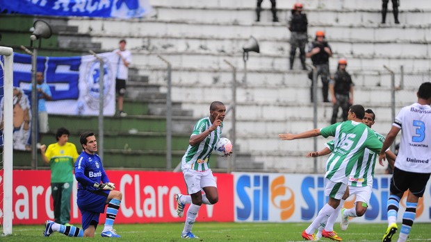 Zulu marca na vitória do Juventude sobre o Grêmio (Foto: Porthus Junior/Agência RBS)