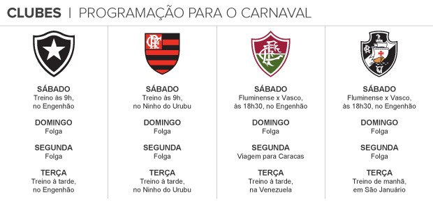 info programação clubes carnaval (Foto: arte espotre)