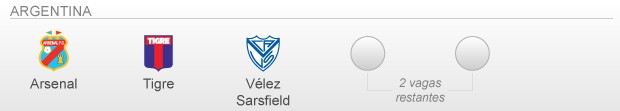info Classificados e Vagas Libertadores 2013 - argentina (Foto: arte esporte)