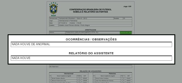 súmula internacional x palmeiras (Foto: Reprodução)